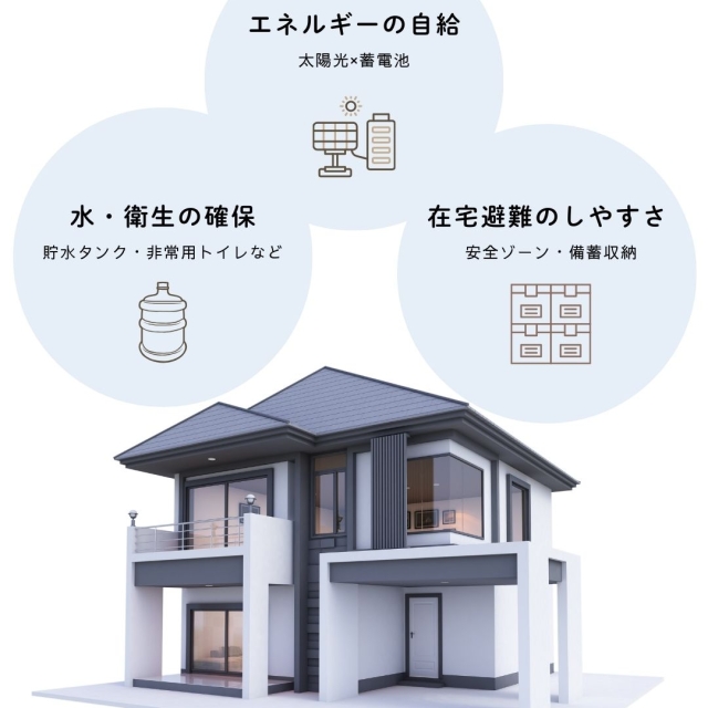 災害後も“暮らせる家”とは?住宅のBCPという考え方
